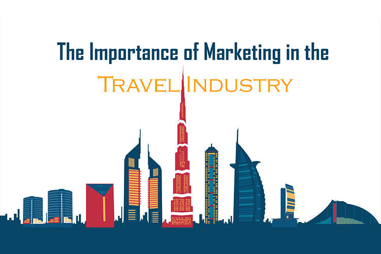 The Importance of Marketing in the Travel Industry