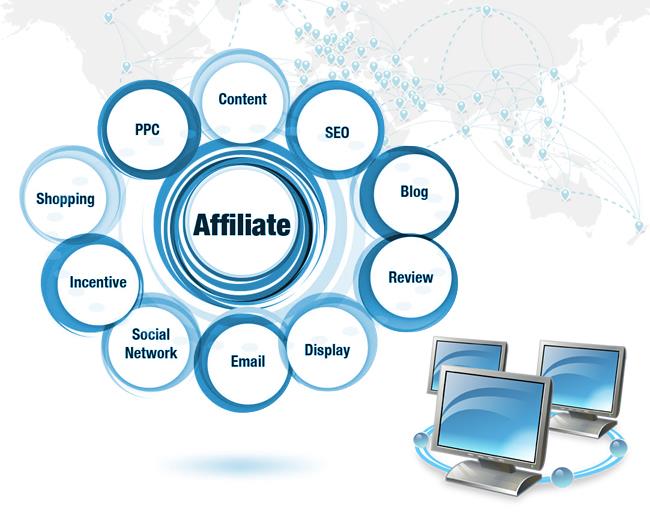 Affiliate Marketing Website