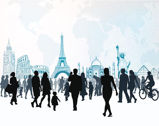 Group Travel Management | Travel Management Software